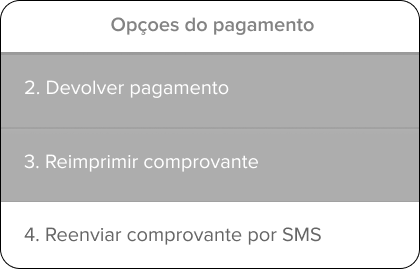 Maquininha Point Pro com foco em reenviar comprovante